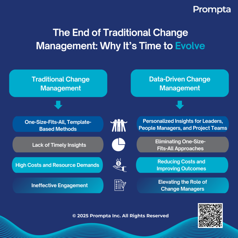 The End of Traditional Change Management: Why It’s Time to Evolve
